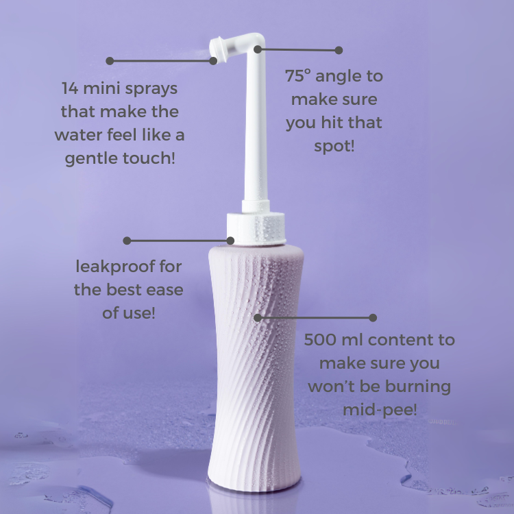 peribottle - spoelfles - spoelflesje - bevallingsflesje - Bye Burn Peribottle - vluchtkoffer - bevaltas - postpartum herstel -The Cool Couchie Club - Piekin